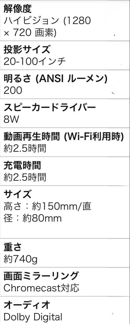 Anker Nebula (ネビュラ) Capsule II +三脚セット売り