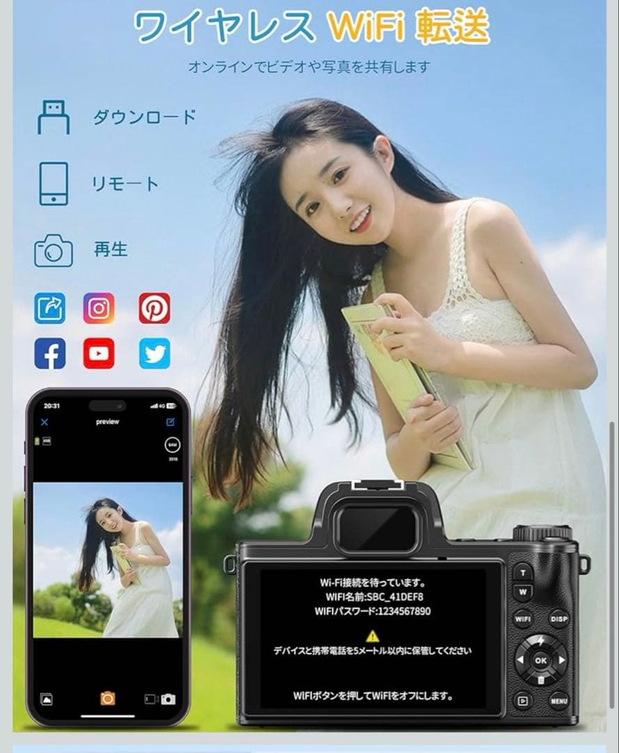 Keculbo　一眼レフカメラ