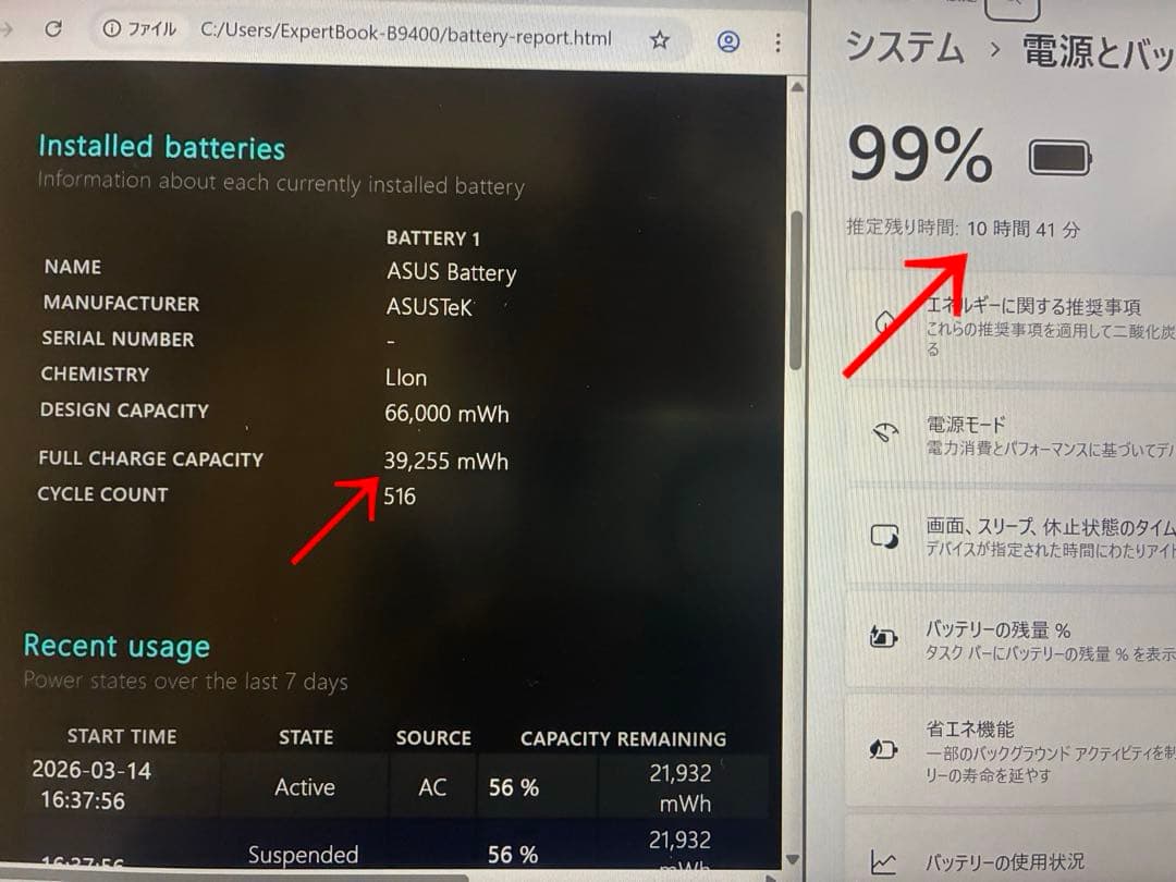 asus expertbook B9400CEA 11th i7機、超軽量PC