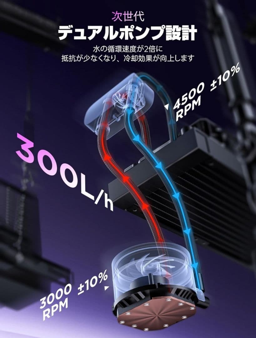 早い者勝ち！　未使用AsiaHorse 簡易水冷 CPUクーラー（黒）