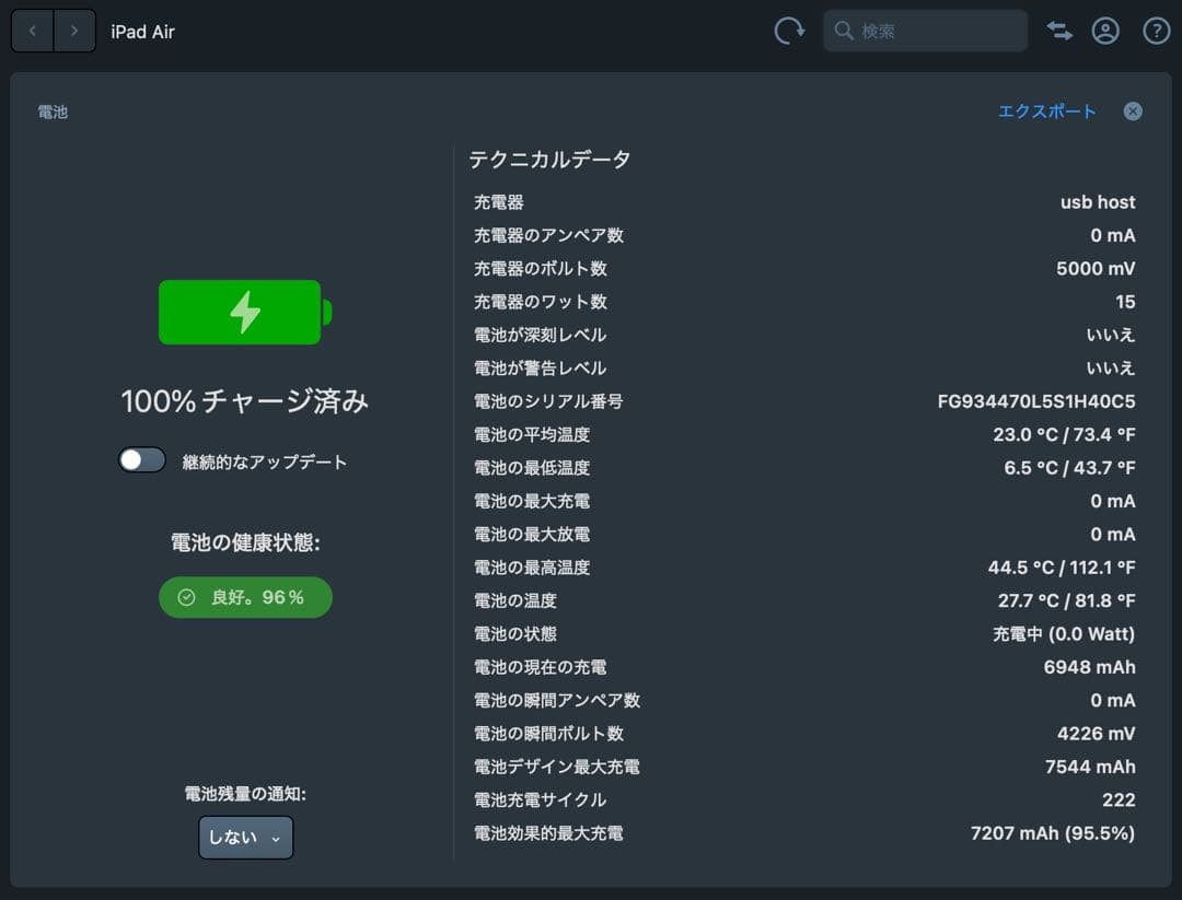 Apple iPad Air 第5世代 256GB スペースグレイ