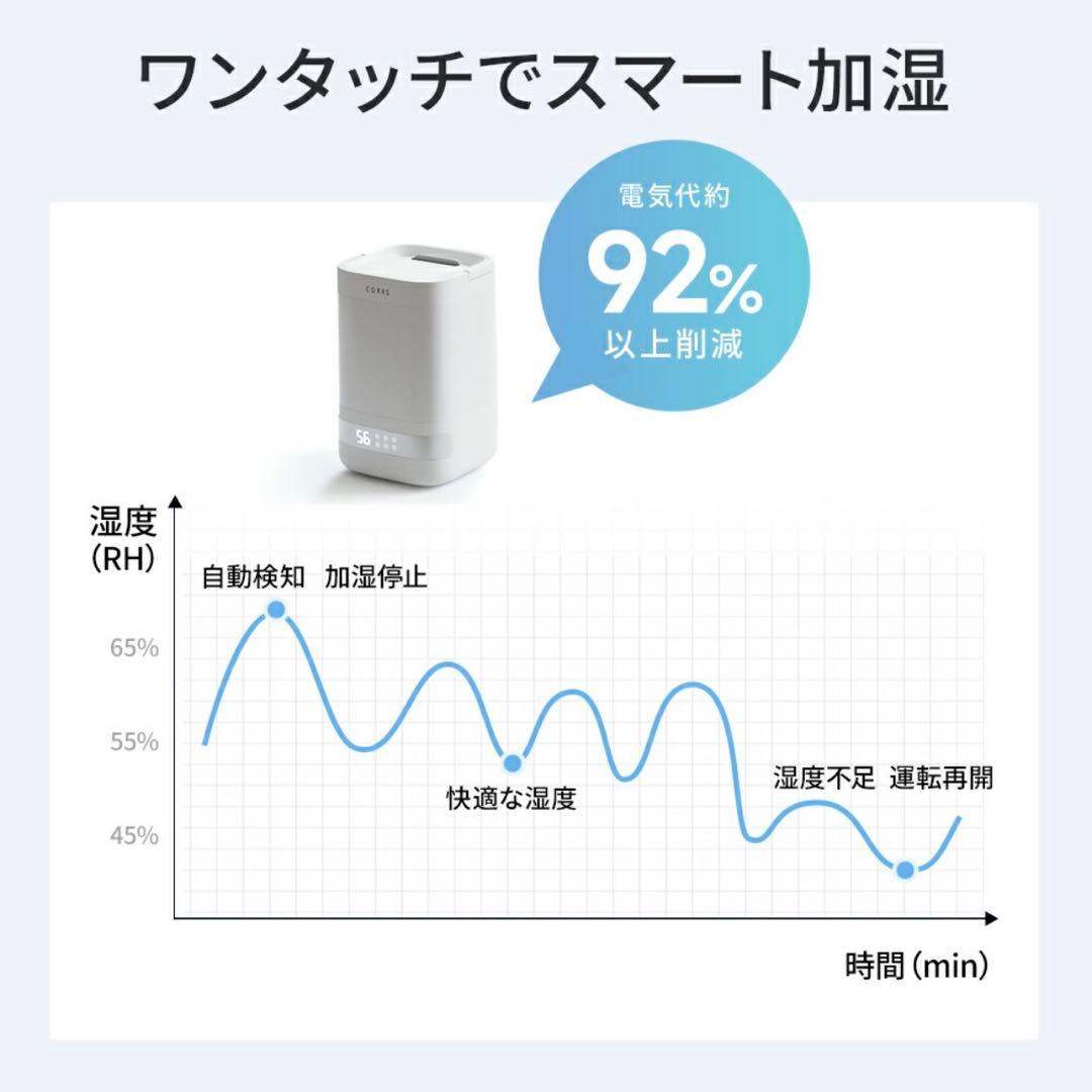 4.0L 大容量 スチーム式加湿器 上から給水 卓上加湿器 35畳対応 高温除菌