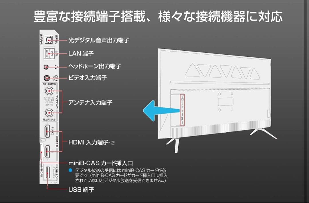 早い者勝ち❗️ TCL 液晶カラーテレビ　32インチ 2021年製