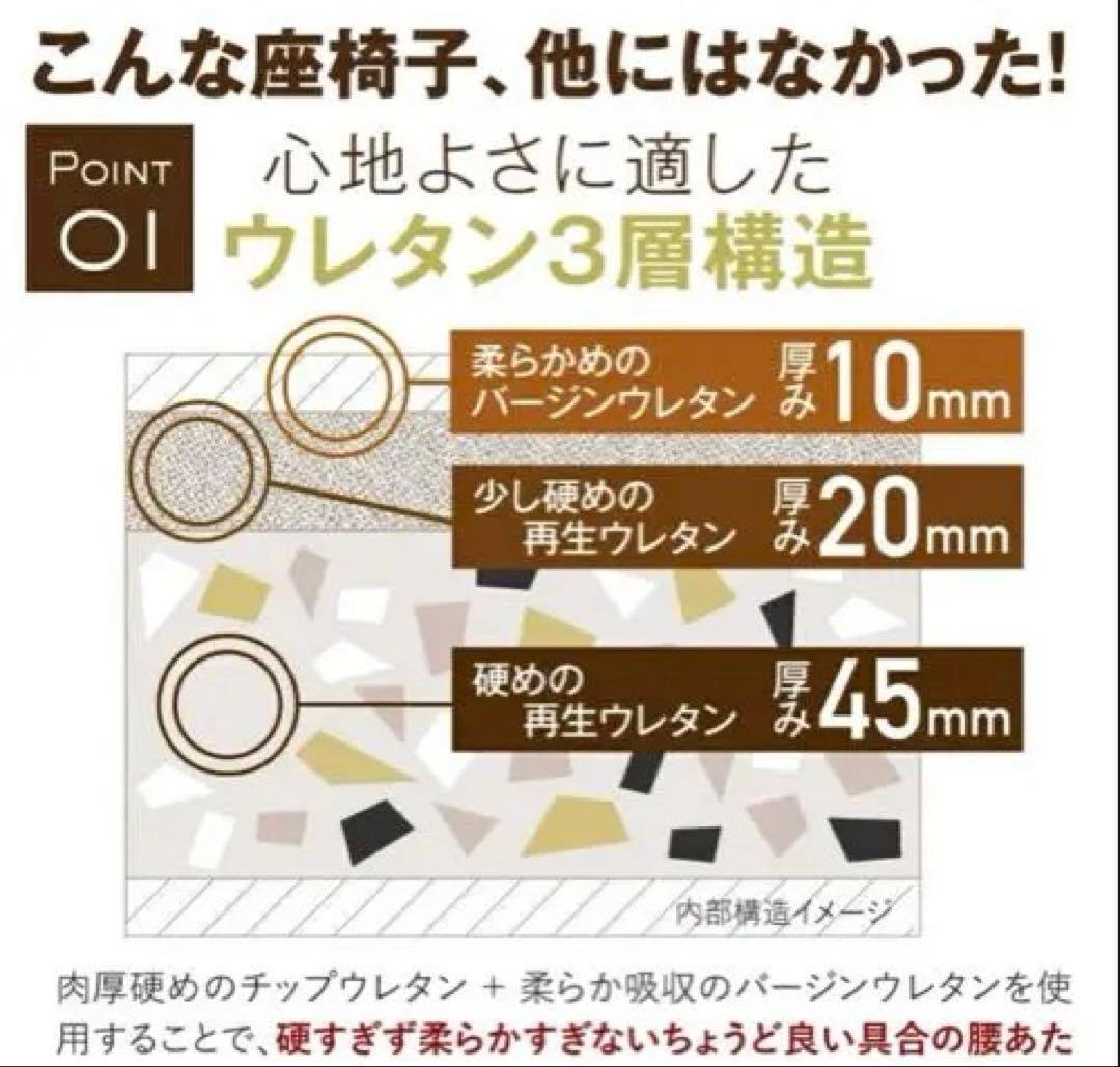 腰の神様がくれた座椅子 ロングタイプ