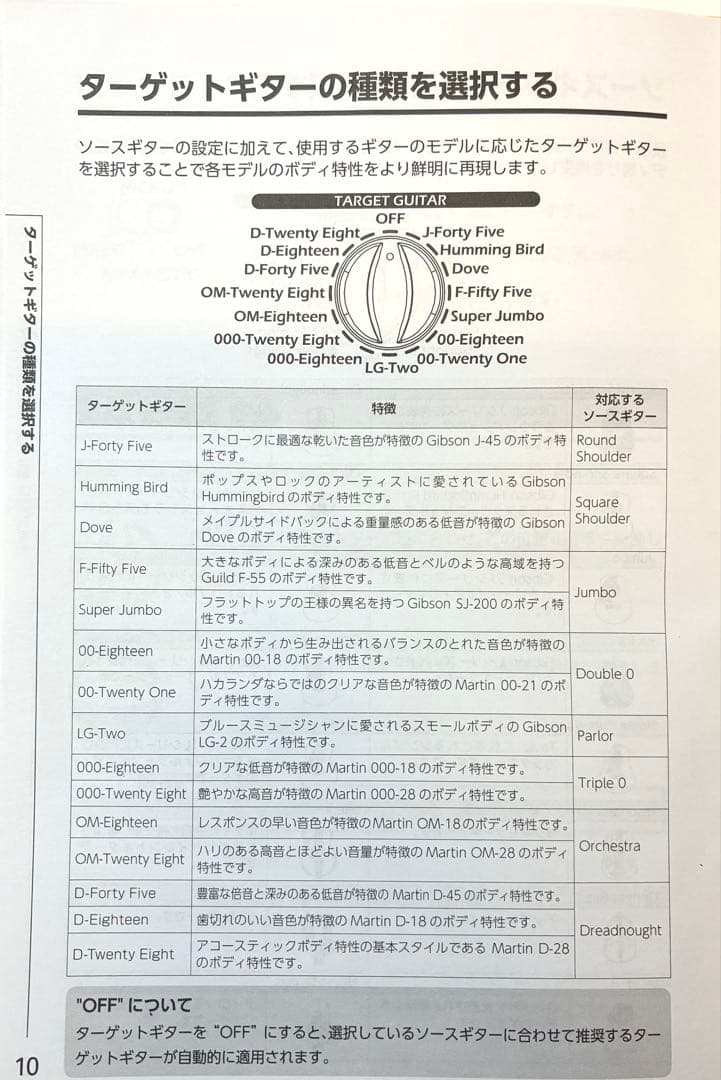 ZOOM AC-3 アコースティックエフェクター