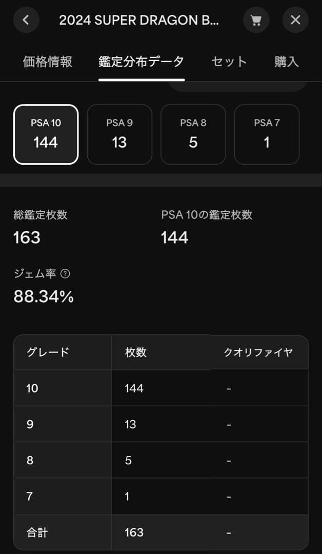 【世界に144枚】MM5-018 DA孫悟空　PSA鑑定品　PSA10