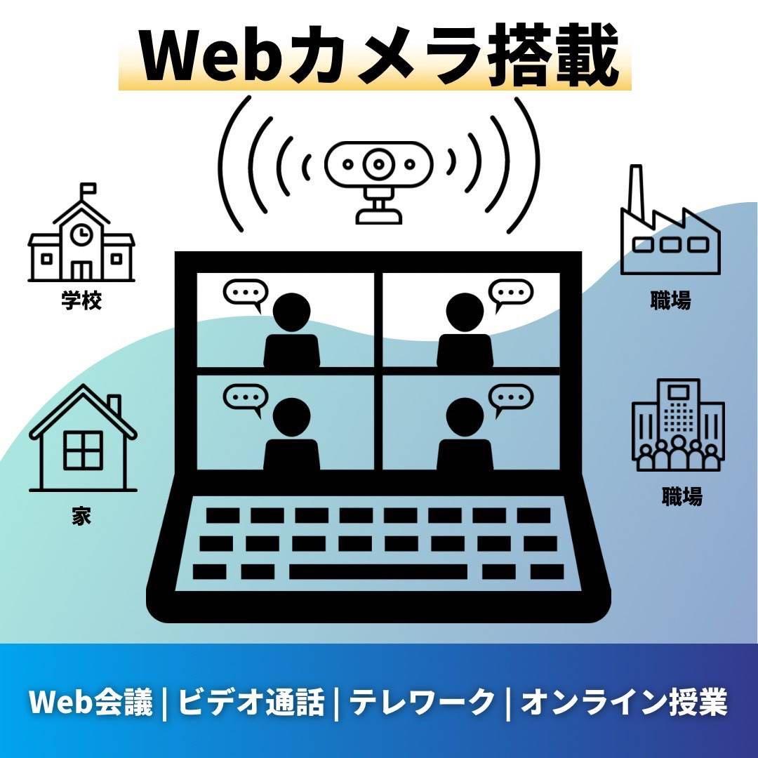 MacBookPro 2020 Retina グレイ ノートパソコン 動画編集