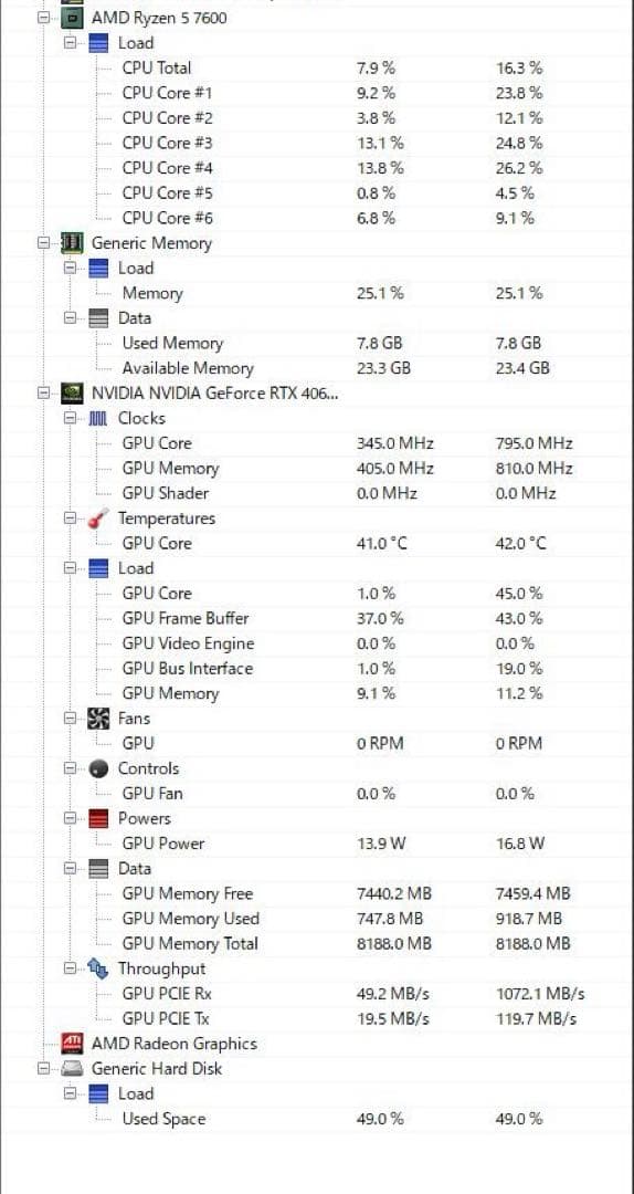 オ*ー様 AMD Ryzen 5 7600 CPU クーラー付き　動作品