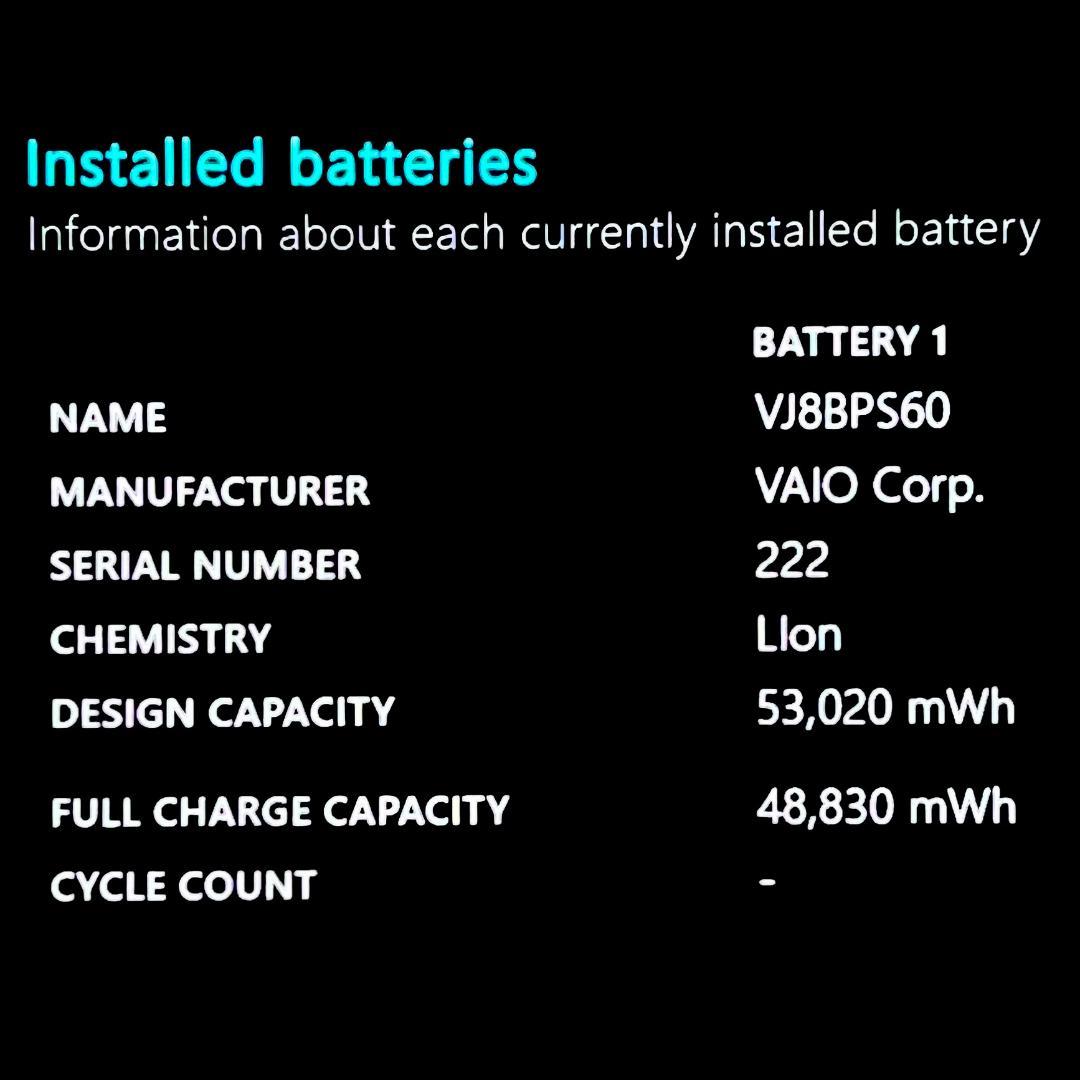 2022《優良品》第12世代上級ハイスペック！大容量SSD搭載！ VAIO