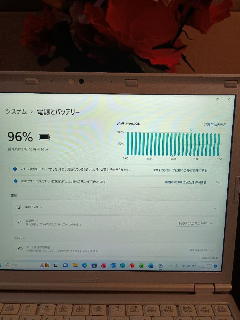 美品訳ありPanasonic Let's note CF-SZ6送料込み！