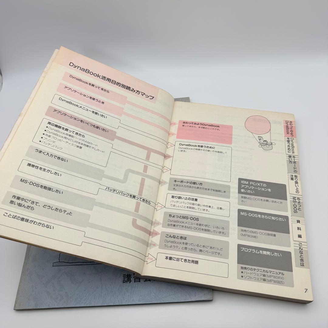 東芝　ダイナブック　J-3100SS