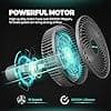 Mars Hydro M6 クリップオンファン
