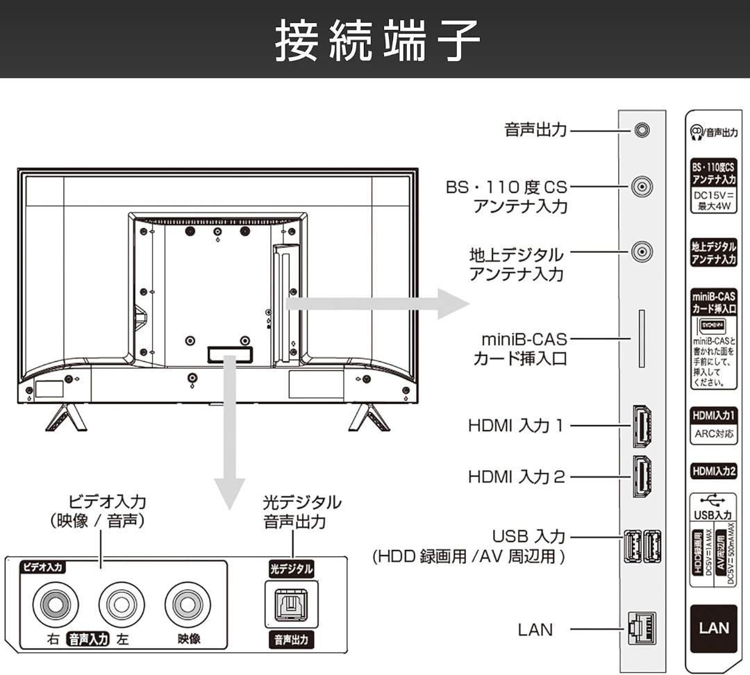 ハイセンス 32V型 ハイビジョン 液晶テレビ 32A45G