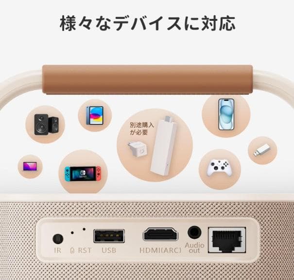 (水溜り良品)(新品未使用)Yaber T2 プロジェクター