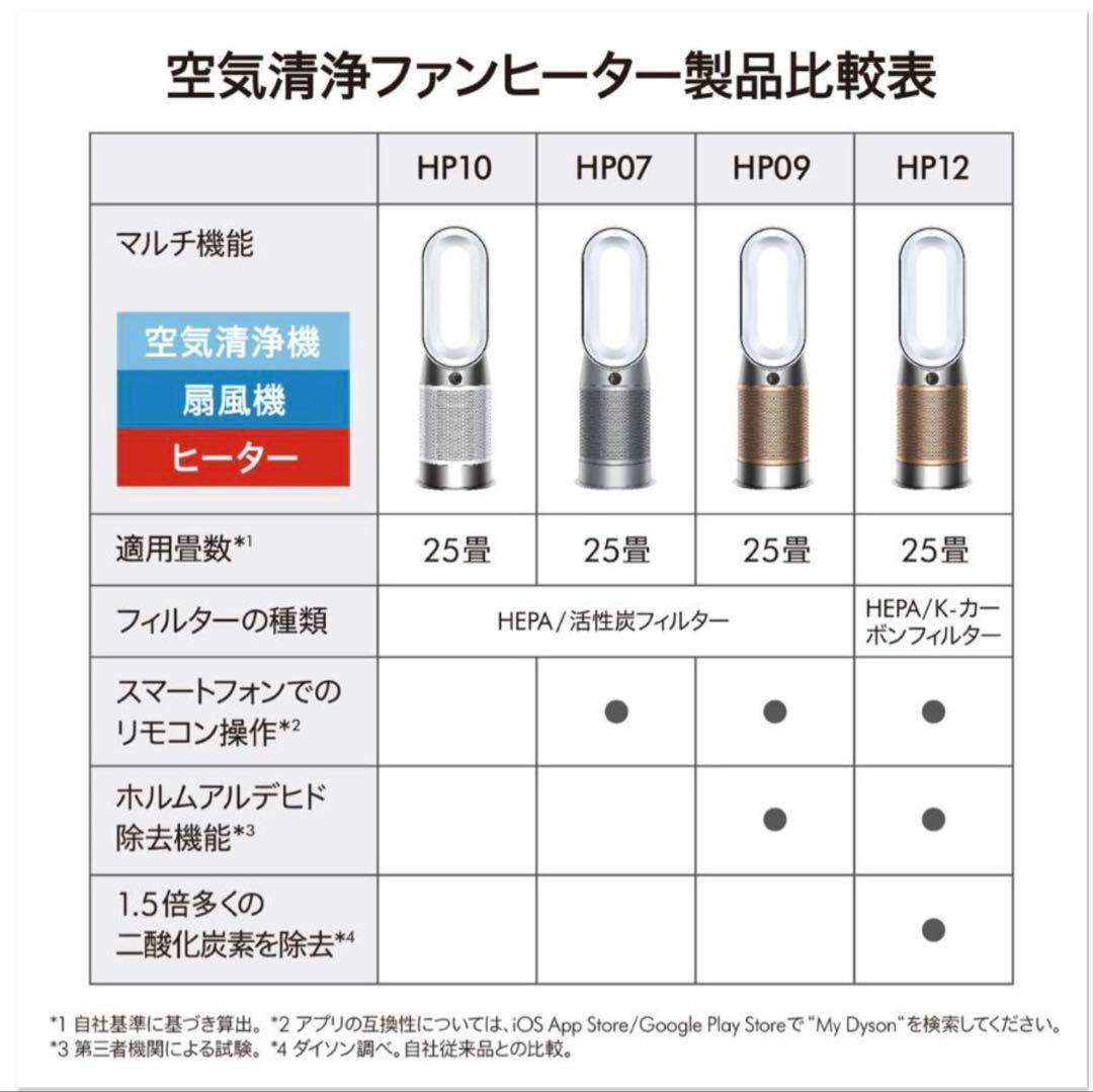 空気清浄機 ヒーター ダイソン空気清浄ファンヒーター 扇風機 ブラック/ニッケル