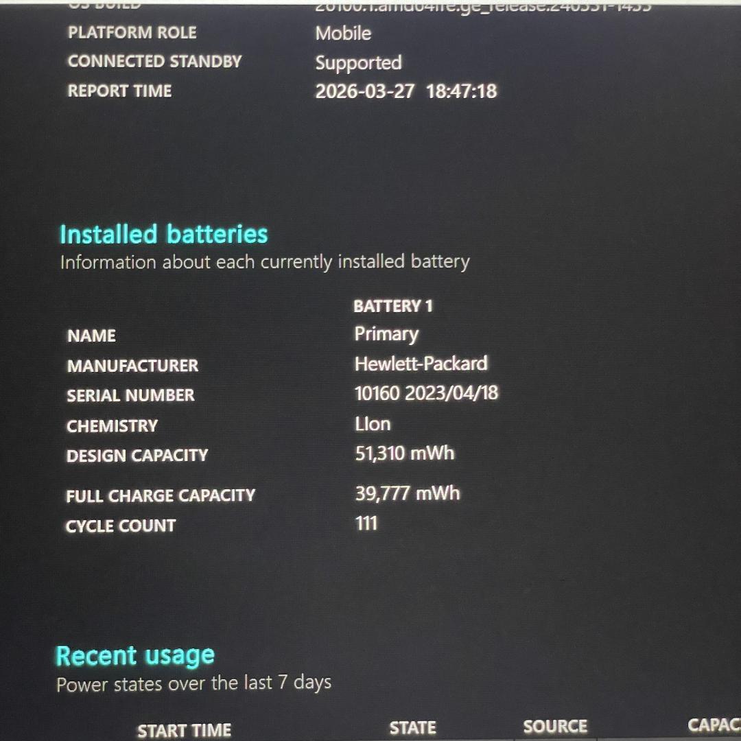 第12世代 i7 HP ProBook 450G9 ノートPC 薄型 16GB