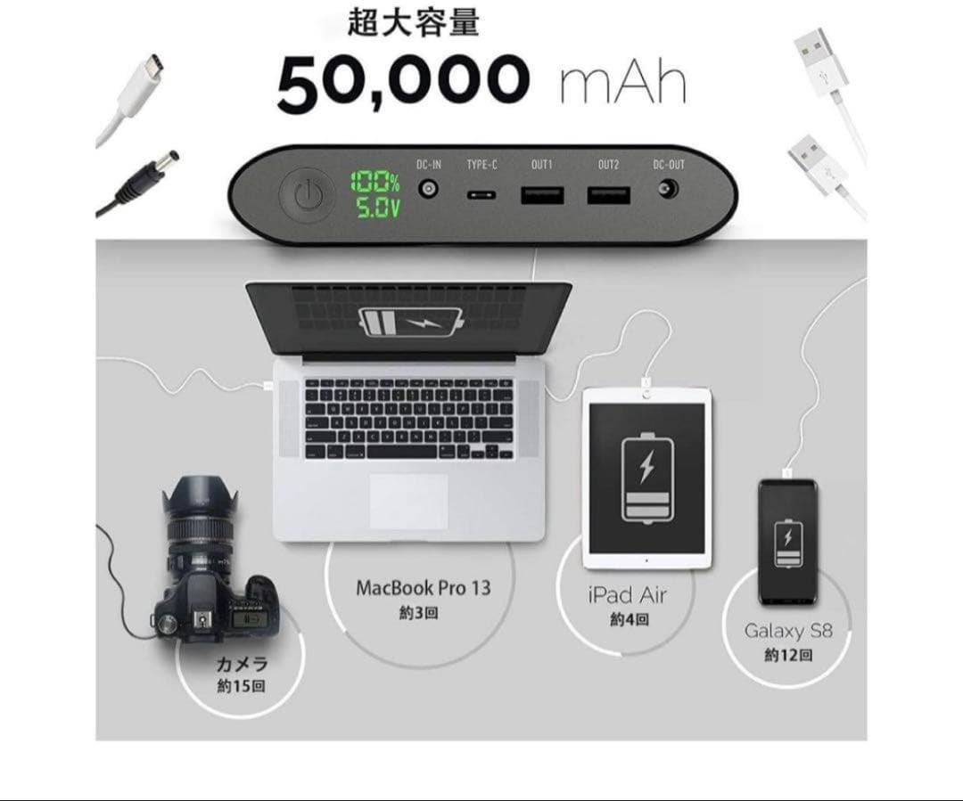 大特価セール　モバイルバッテリー PC 185Wh 50000mAh