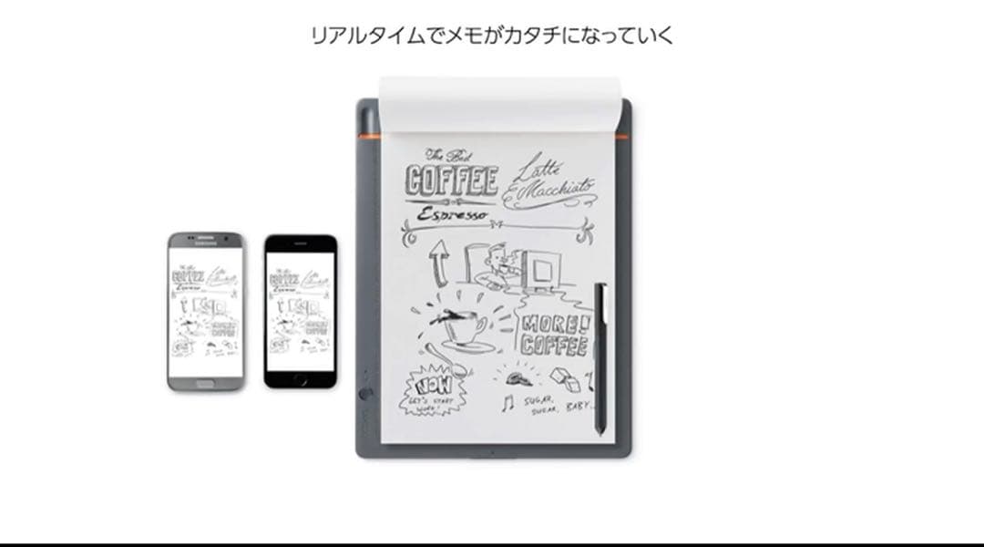 Bamboo Slate S A5 スマートパッド 電子ノート