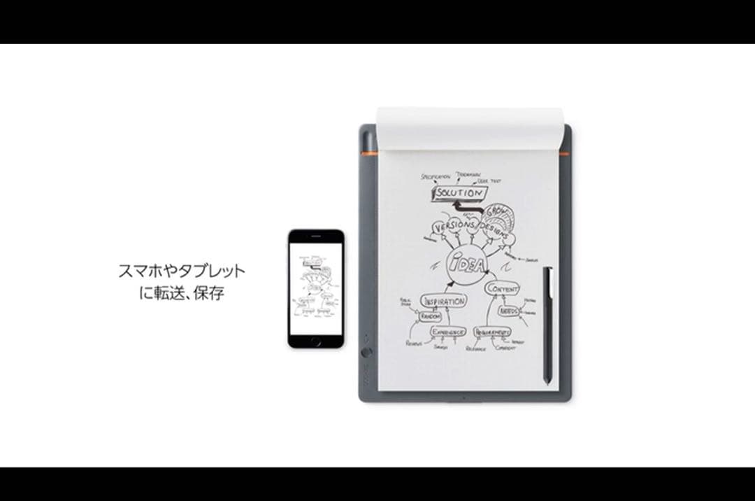 Bamboo Slate S A5 スマートパッド 電子ノート