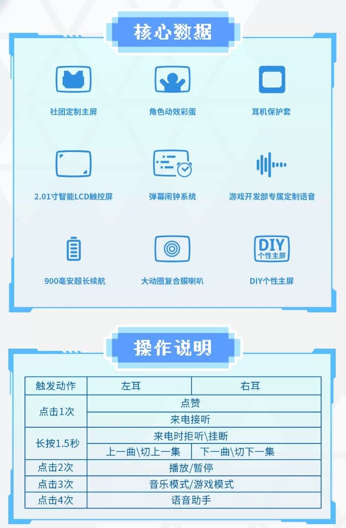 ③ブルーアーカイブ　ゲーム開発部　ワイヤレスイヤホン　中国限定