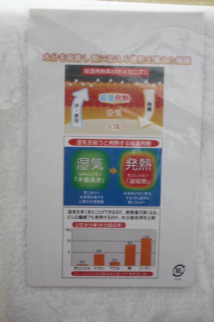 全健会 【ヘルスウェーブ専用　マイヤーボックスシーツ】　セミシングル