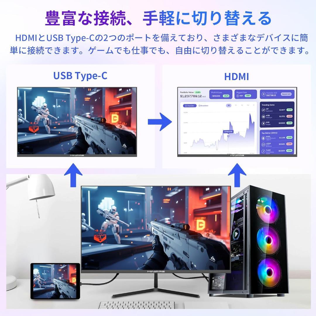 最大120Hz.Type-C対応27インチモニターワイド3辺狭額縁フレームレス