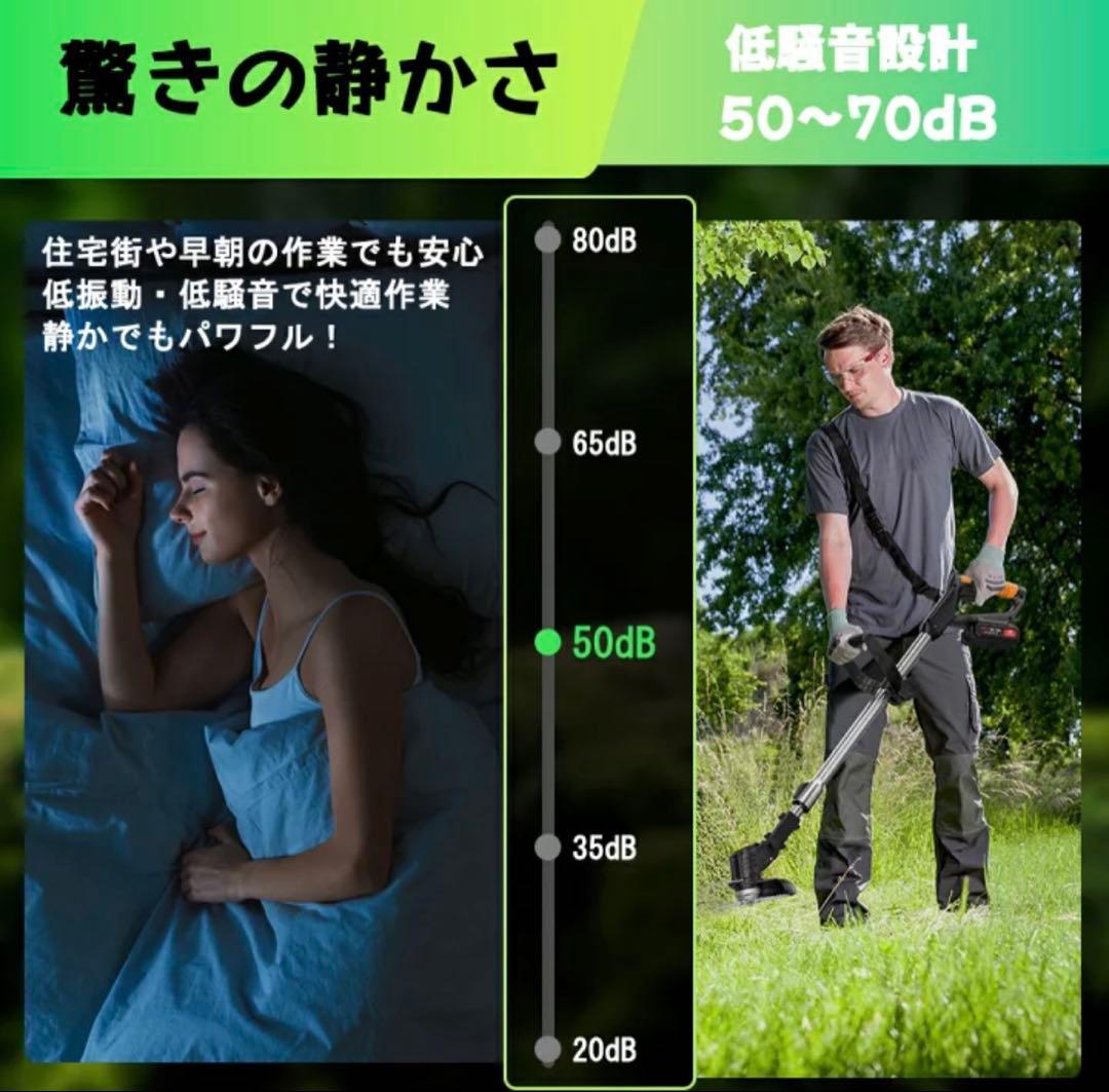 草刈り機 充電式 強力 連続駆動40-50分 補助車輪付き バッテリー2個