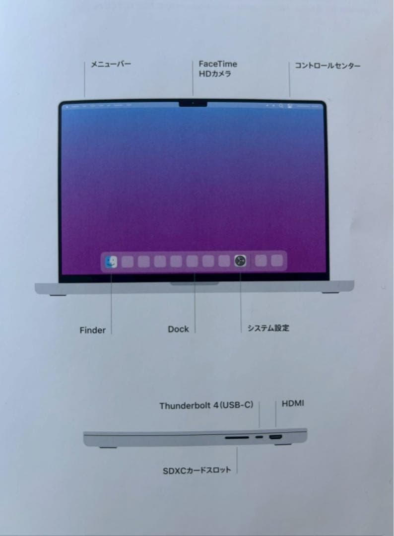 MacBook Pro14 M3Pro 18GB1TB AppleCare+美品