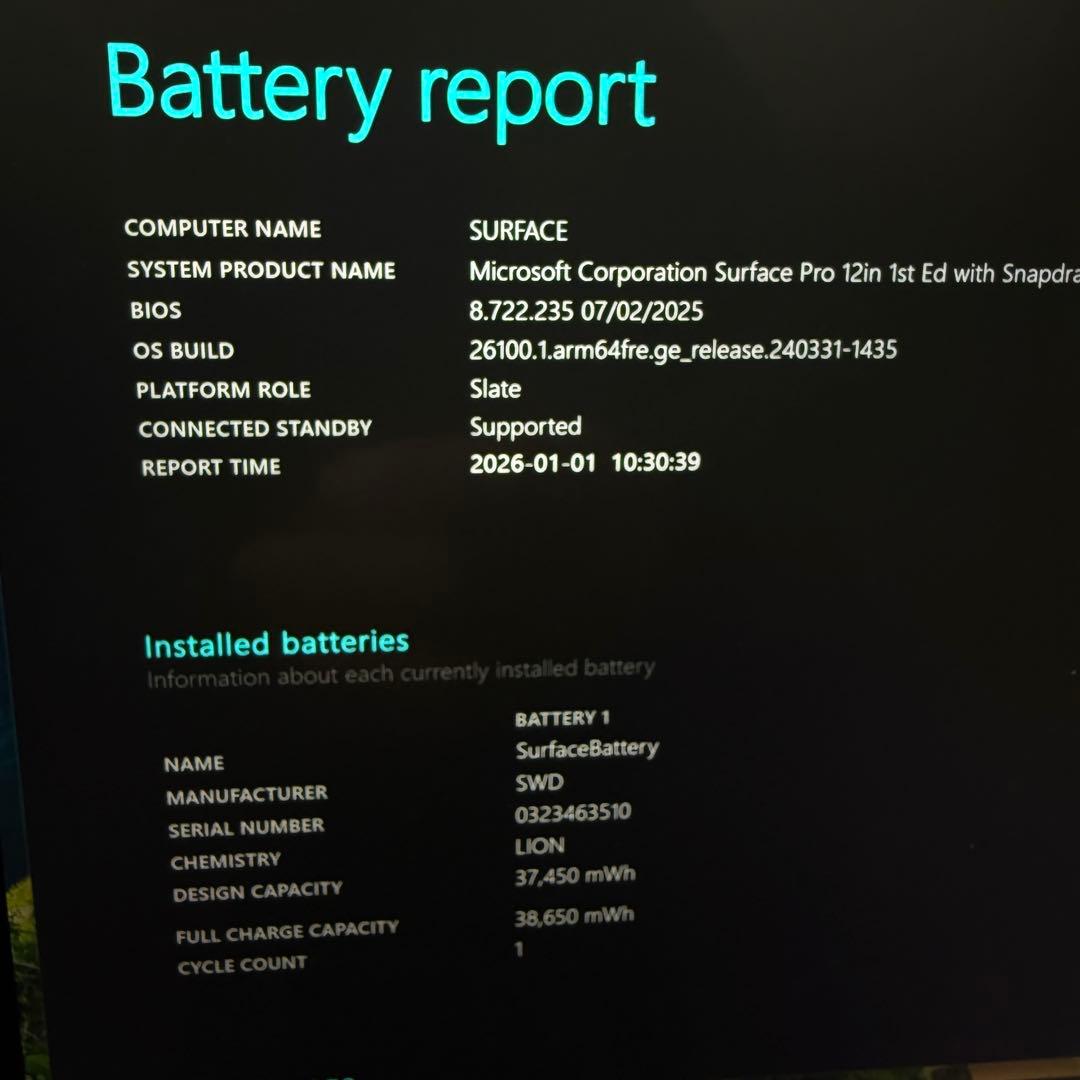 サーフェスプロ12インチ