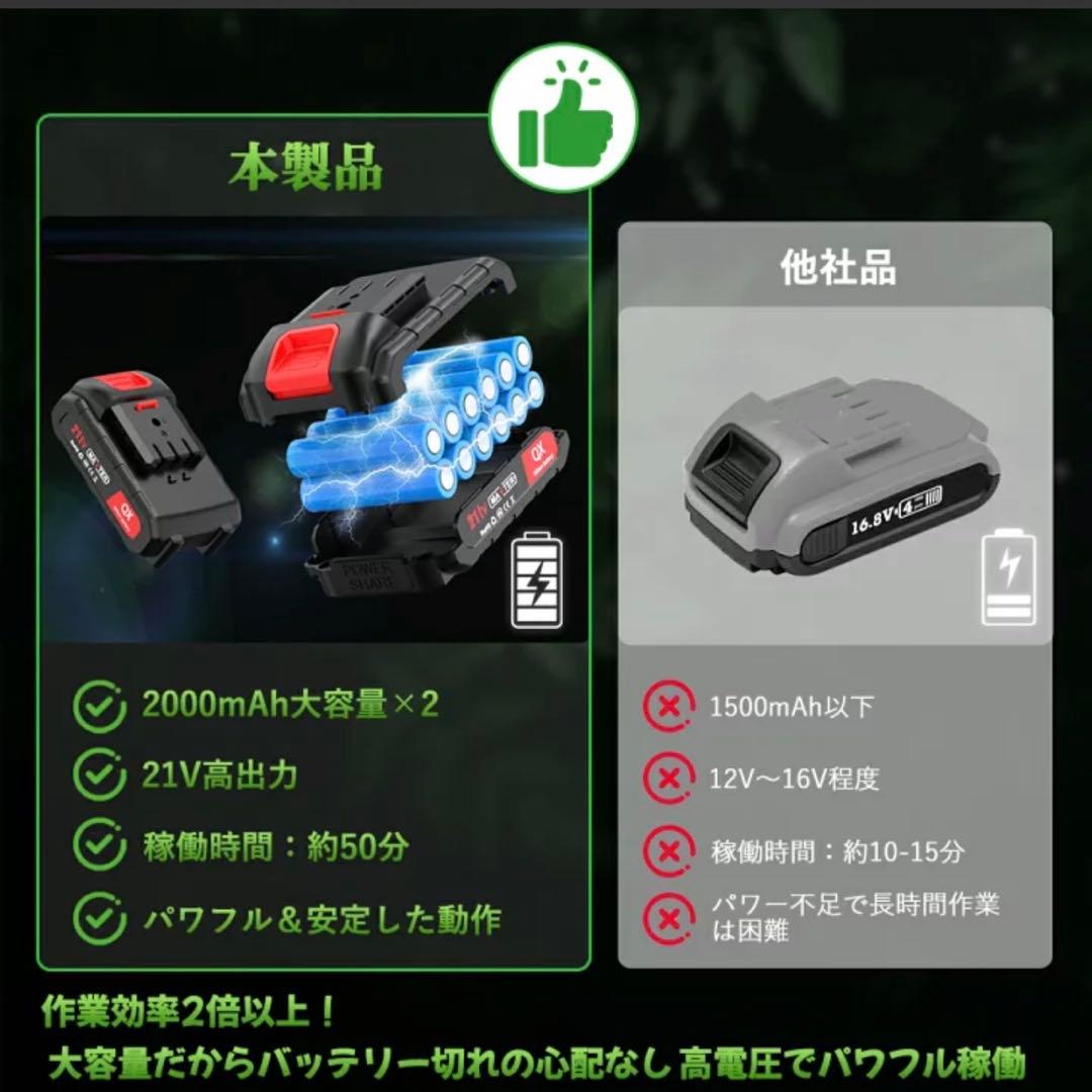 草刈り機 充電式草刈り機 強力電動草刈機 連続駆動 補助車輪付き 伸縮式