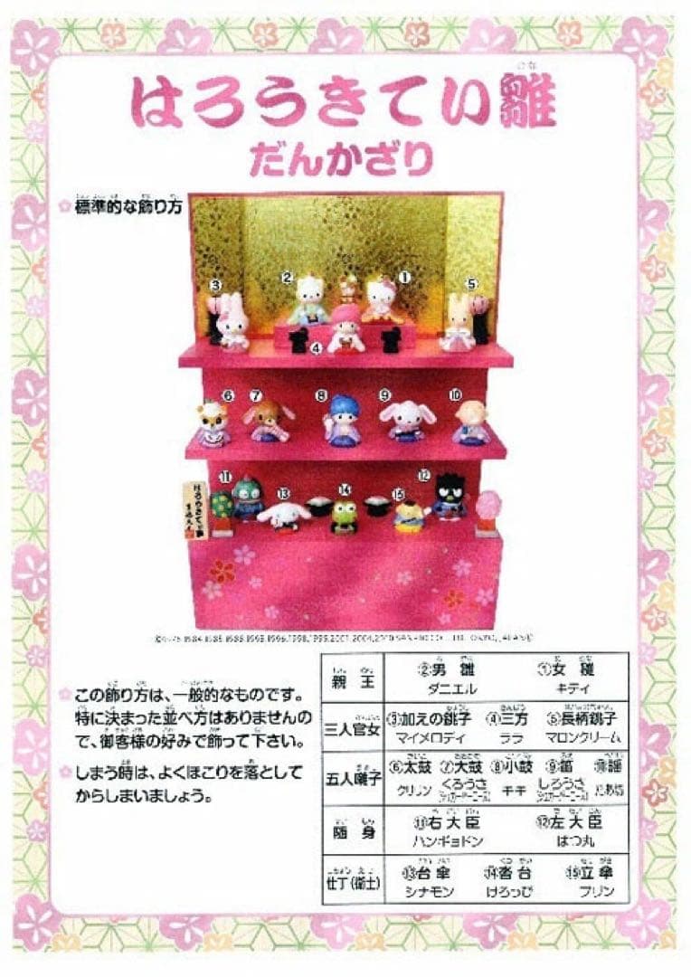 【最終値下げ】【新品未使用.激レア限定品】ハローキティ雛　吉徳大光　ひな祭り