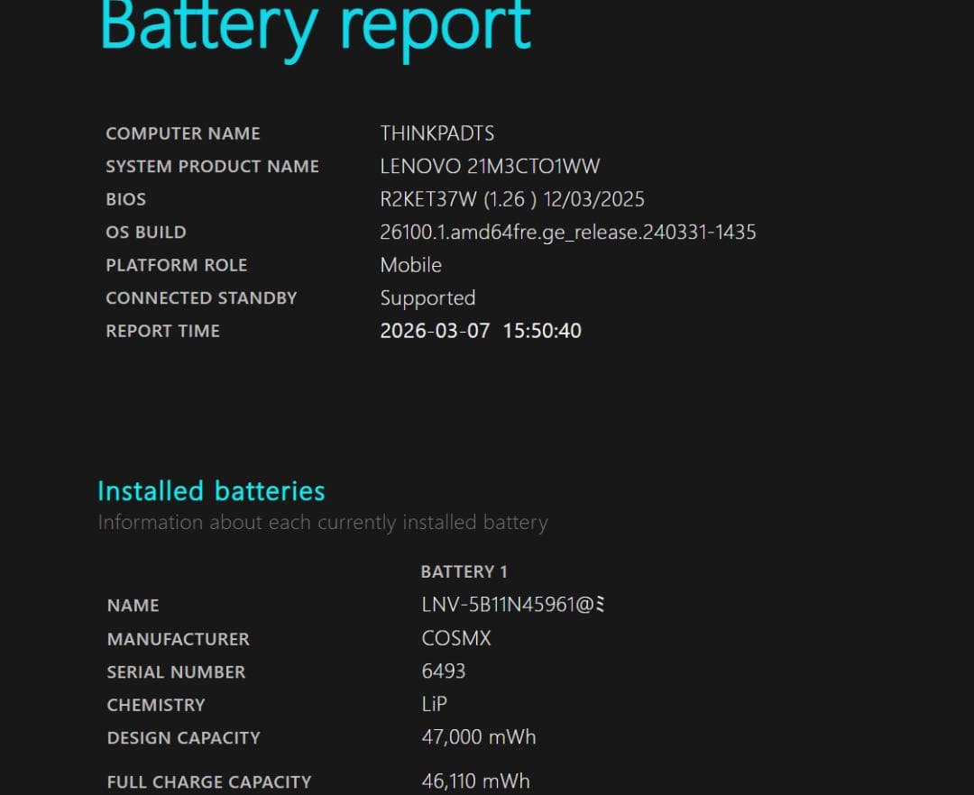 Windowsノート本体 ThinkPad E14 Gen 6 AMD RAM 32GB SSD 1TB