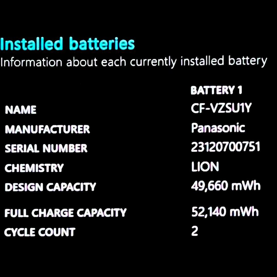 累積使用70時間《ほぼ未使用》第13世代CPU！Panasonic CF-SR4