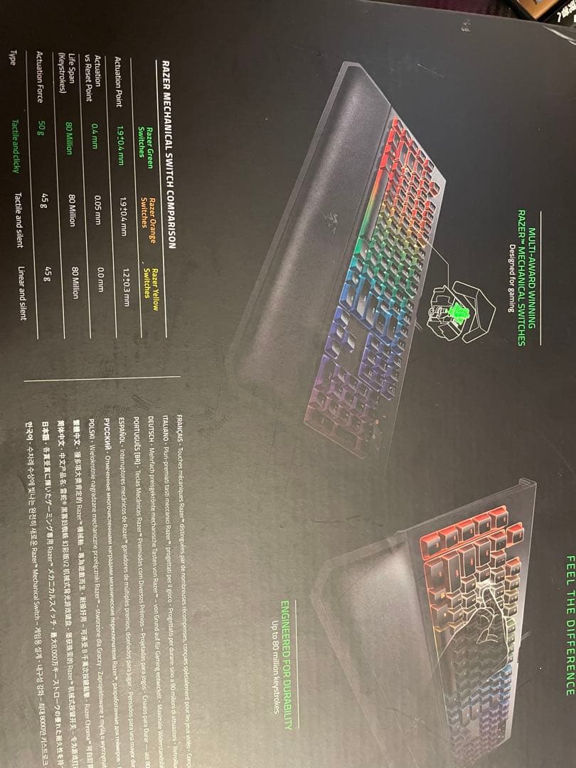 Razer BlackWidow Chroma V2 メカニカルキーボード　US