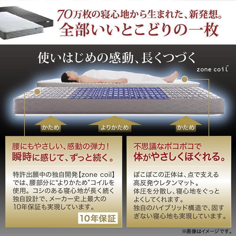 新品 送料込 ダブルベッド 収納 棚 2口コンセント  マットレス付  db