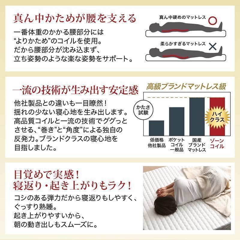 新品 送料込 ダブルベッド 収納 棚 2口コンセント  マットレス付  db