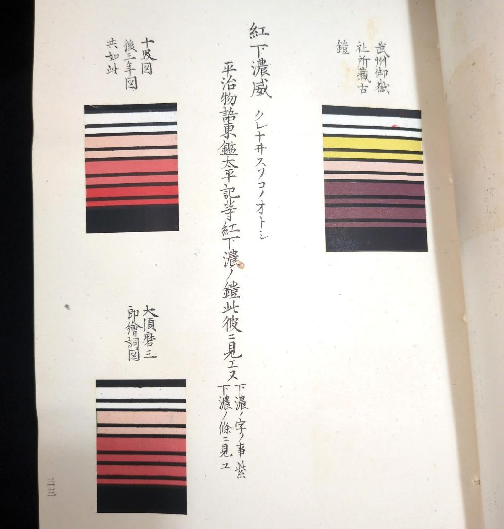 絵入 威 色目模様 鎧【 甲組類鑑 】昭和28年 甲冑 武具 古本 古書 和本