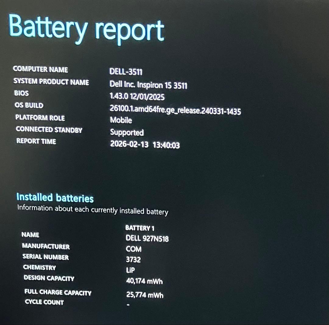 Dell Inspiron 15 3511 第11世代Core i5 16GB