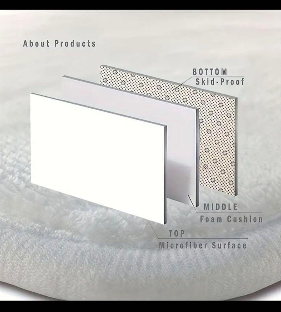 ぴ*あ様 FENDER　guitar ラグマット　新品未使用　ストラトキャスター