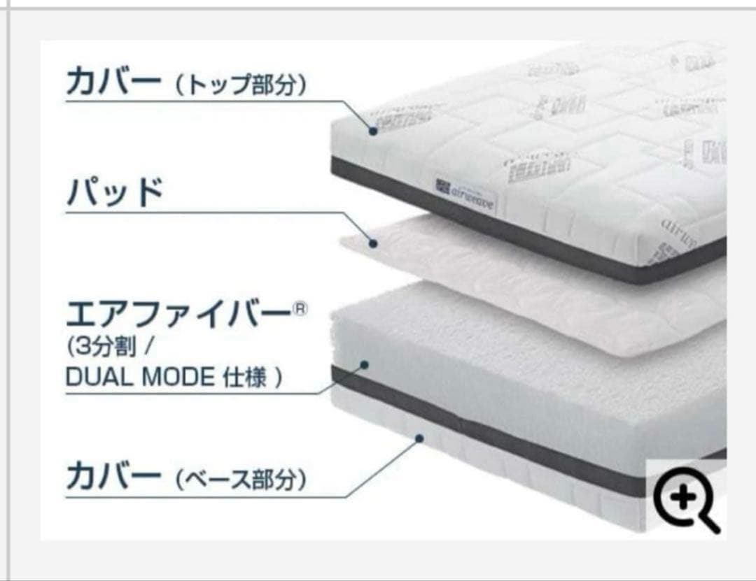新品 未使用　エアウィーヴ　ベッドパッド セミダブル 敷きパッド　洗濯可　正規品