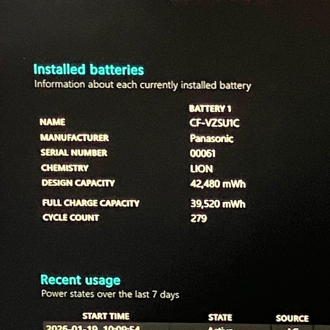 レッツノート CF-SV1RDLVS/第11世代/ノートパソコン/Core i5