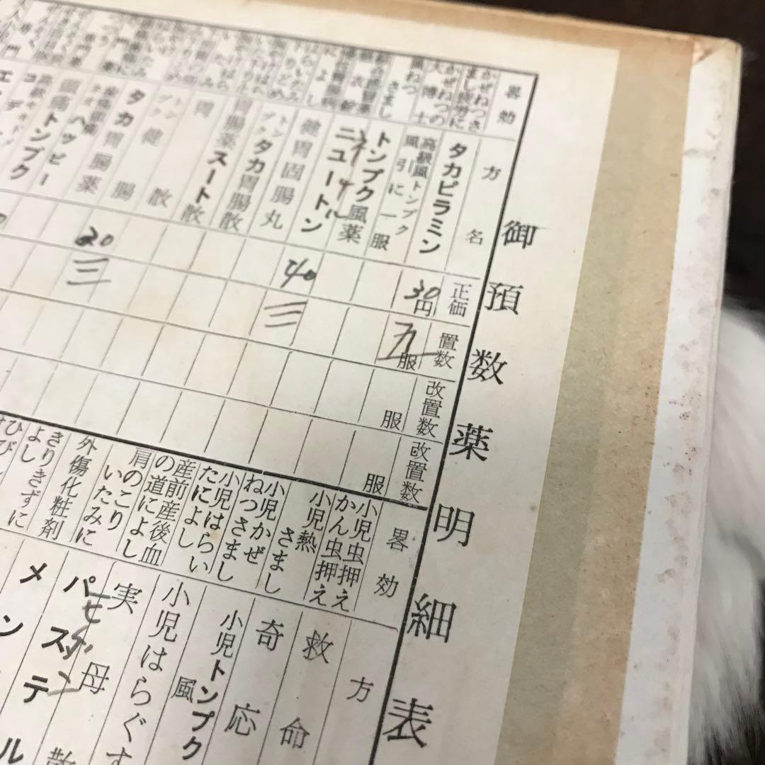 50'sビンテージ！昭和レトロな薬箱 森本救生堂薬舗 タカピラミン タカ印