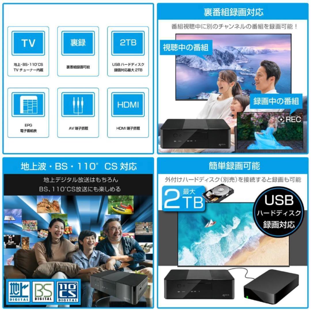 Astex アステック 地デジチューナー AS-STBN BS/CS裏録対応