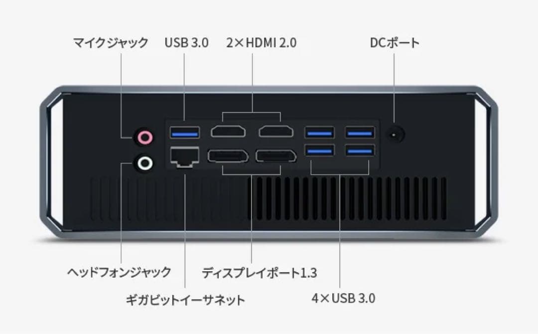 新品 Higame 超高性能 小型 パソコン デスクトップ PC