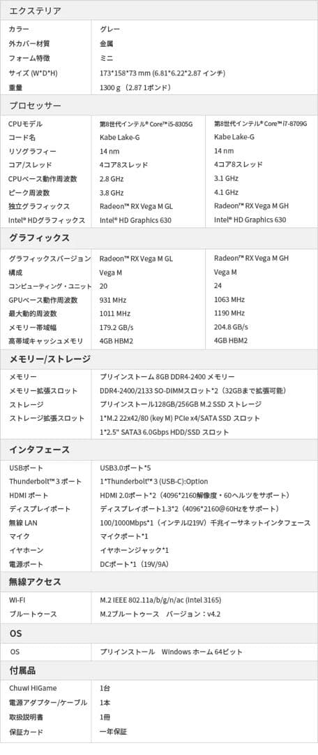 新品 Higame 超高性能 小型 パソコン デスクトップ PC