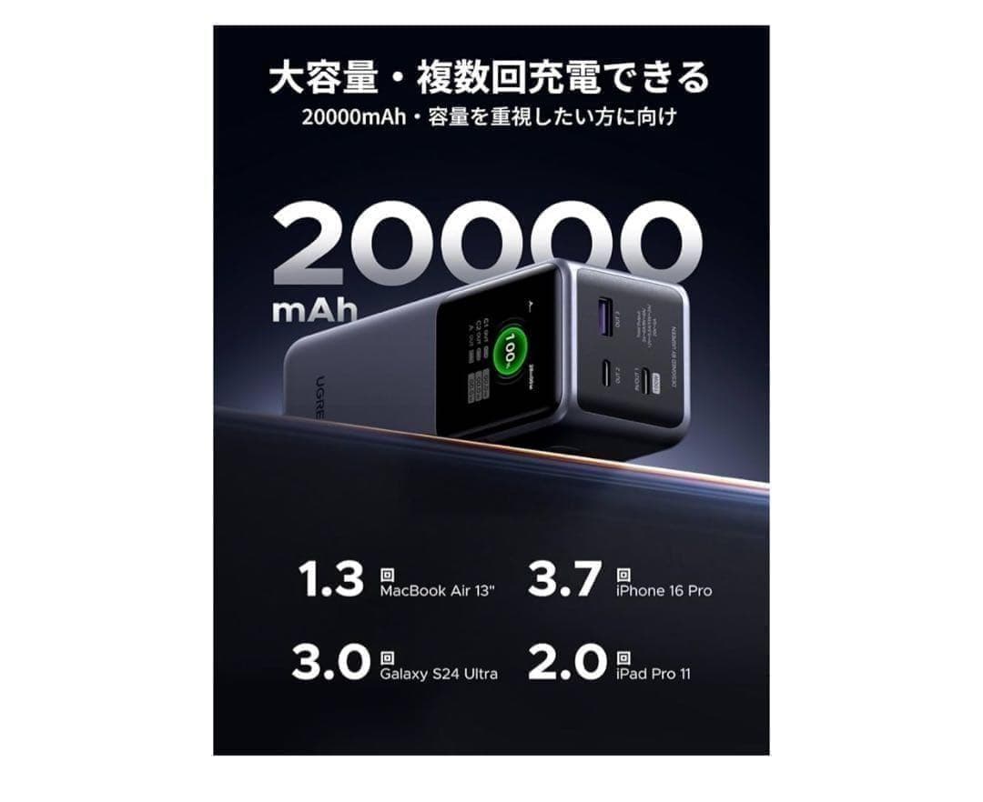 510689 UGREEN Nexode モバイルバッテリー 20000mAh