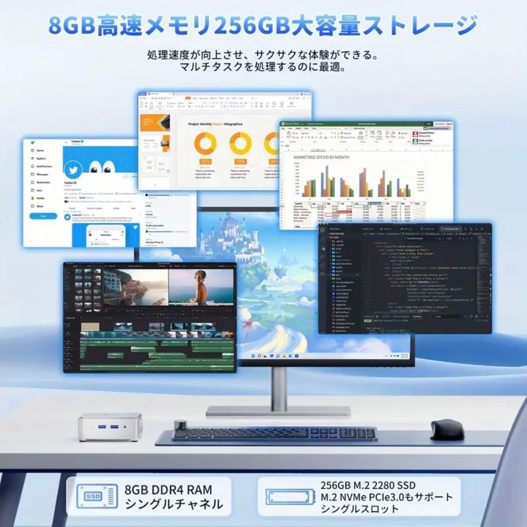 【 新品 】NiPoGi ミニPC SSD256GB メモリ8GB
