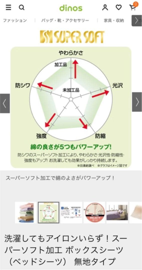 スーパーソフト　ベッドフィッティパックシーツ