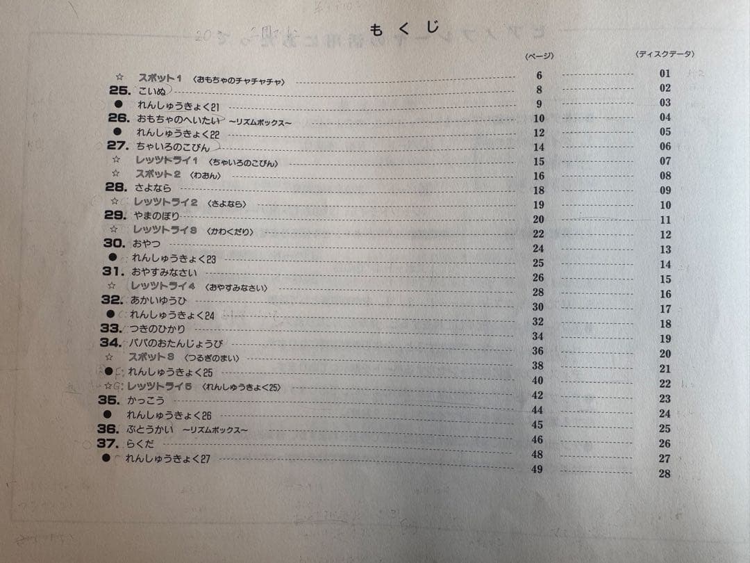 ヤマハピアノプレイヤー フロッピー ディスクオルガンピアノの本1.2.3.4
