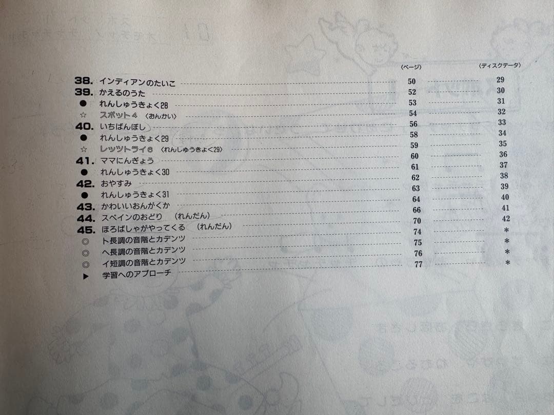 ヤマハピアノプレイヤー フロッピー ディスクオルガンピアノの本1.2.3.4